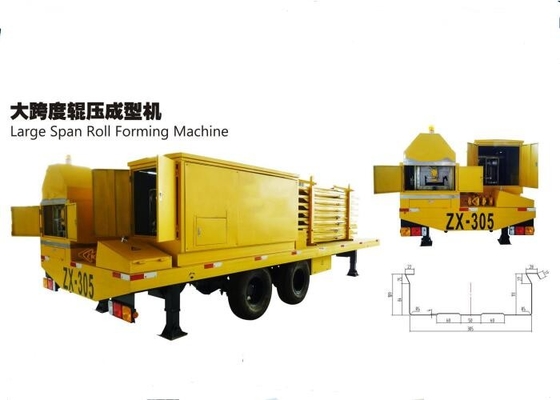 Large Long K Span Roll Forming Machine Vertical Decoiler 14 Steps