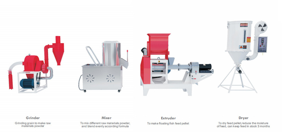 16 - 68kw Aquatic Feed Pellet Extruder 40 - 300kg / H Farm Use