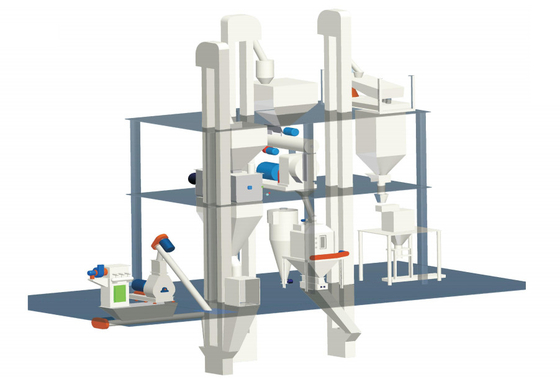 178.5kw Poultry Animal Feed Production Line Automatic Package 5ton / H Commercial