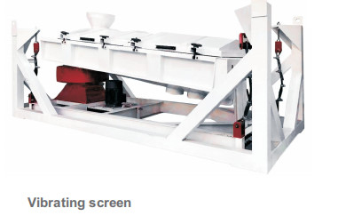 High Rigidity Rotary Classifier And Vibrating Screen 30kw Light Weight Good Sealing