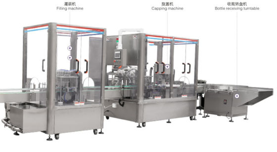 Automatic Liquid Bottle Filling Machine GMP 2500 Bottles/hour