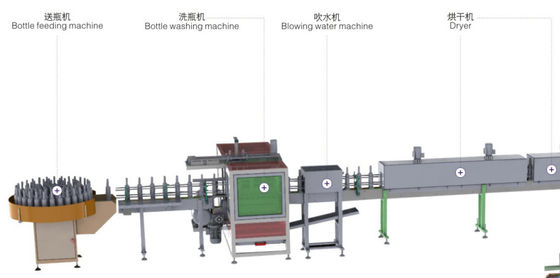 8 Heads GMP Automatic Bottle Filling Capping Labeling And Sealing Machine
