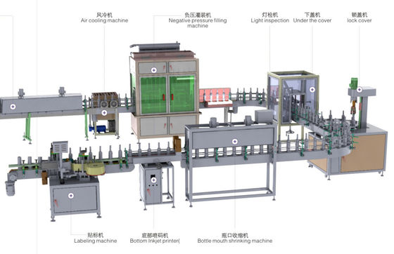 8 Heads GMP Automatic Bottle Filling Capping Labeling And Sealing Machine