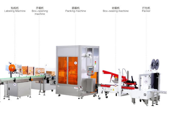 2KW Mini Weighing Filling Machine , 10bpm Automatic Bottle Labeling Machine