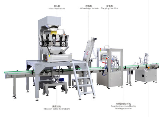 2KW Mini Weighing Filling Machine , 10bpm Automatic Bottle Labeling Machine