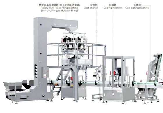 Food Weighing Filling Packing Machine 1200bph Sealing Capping Printing
